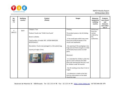 RAPEX Weekly Report 30 December 2011 - Toy-qs.de