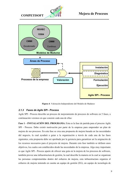 Mejora de Procesos - Grupo Alarcos