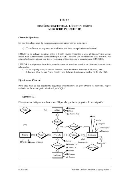 tema 5 diseños conceptual, lógico y físico ejercicios propuestos