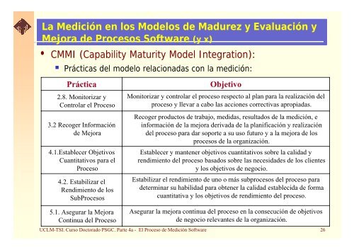 4. Casos de Estudio - Universidad de Castilla-La Mancha