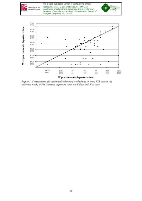 Haddad, H. , Lyons, G. and Chatterjee, K. (2009) - UWE Research ...