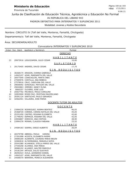 Junta de Clasificación de Educación Técnica, Agrotécnica