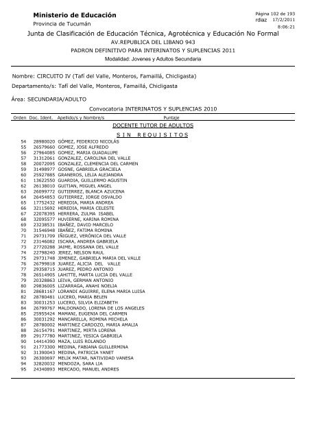 Junta de Clasificación de Educación Técnica, Agrotécnica