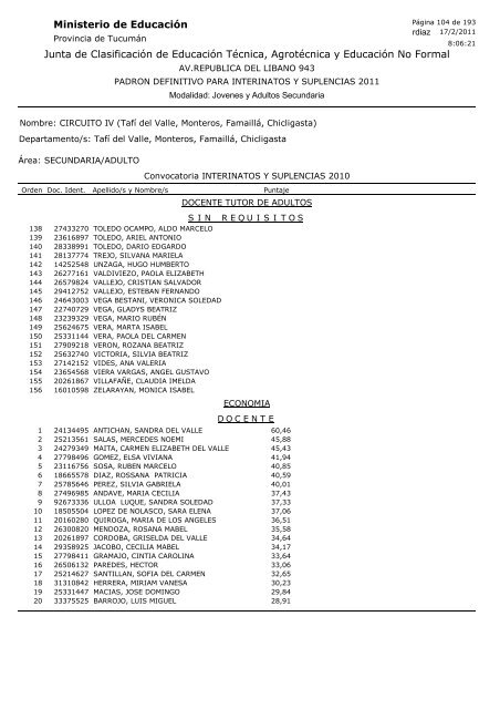 Junta de Clasificación de Educación Técnica, Agrotécnica