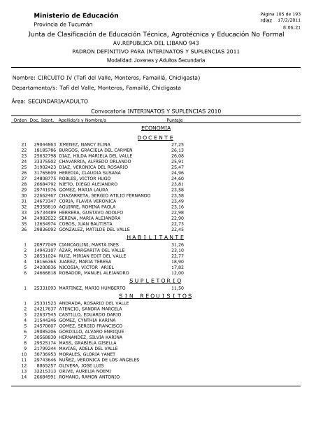 Junta de Clasificación de Educación Técnica, Agrotécnica