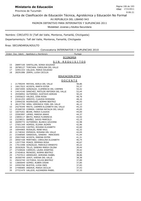 Junta de Clasificación de Educación Técnica, Agrotécnica