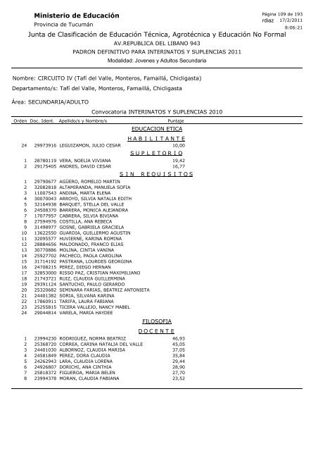 Junta de Clasificación de Educación Técnica, Agrotécnica