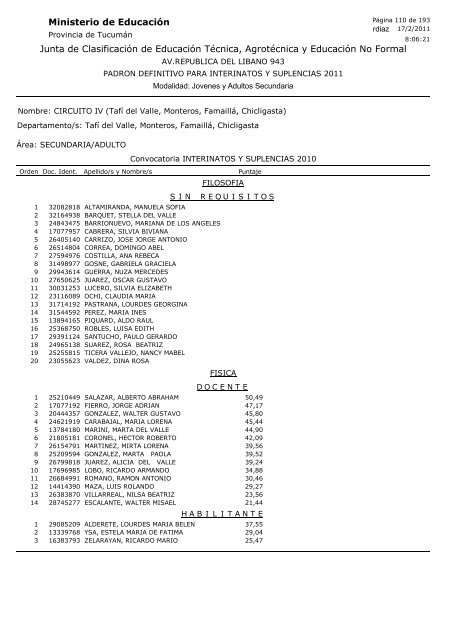 Junta de Clasificación de Educación Técnica, Agrotécnica