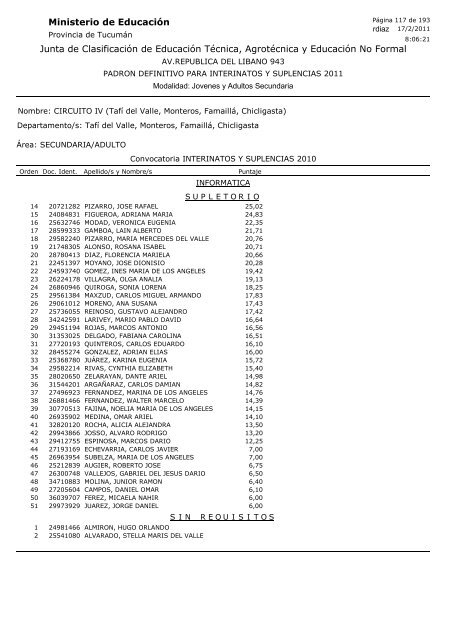 Junta de Clasificación de Educación Técnica, Agrotécnica