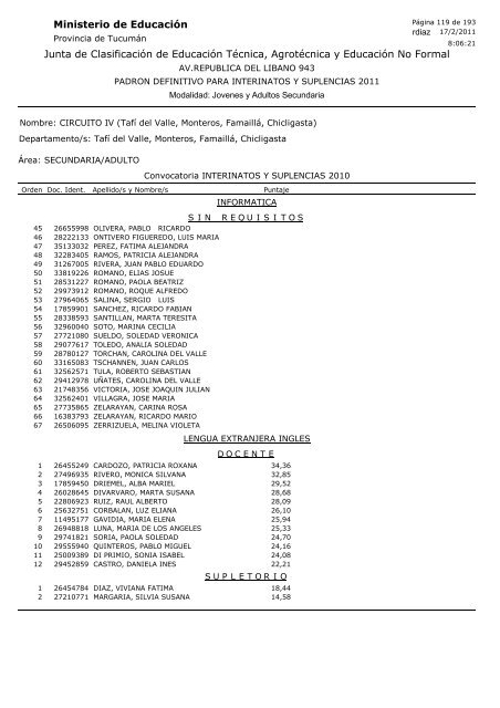 Junta de Clasificación de Educación Técnica, Agrotécnica