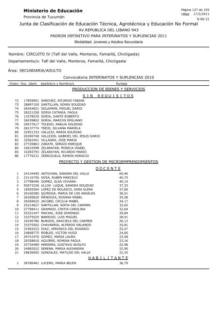 Junta de Clasificación de Educación Técnica, Agrotécnica