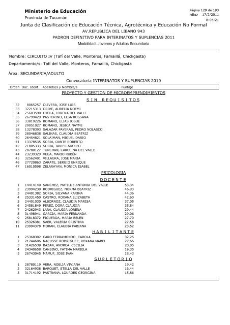 Junta de Clasificación de Educación Técnica, Agrotécnica