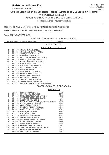 Junta de Clasificación de Educación Técnica, Agrotécnica