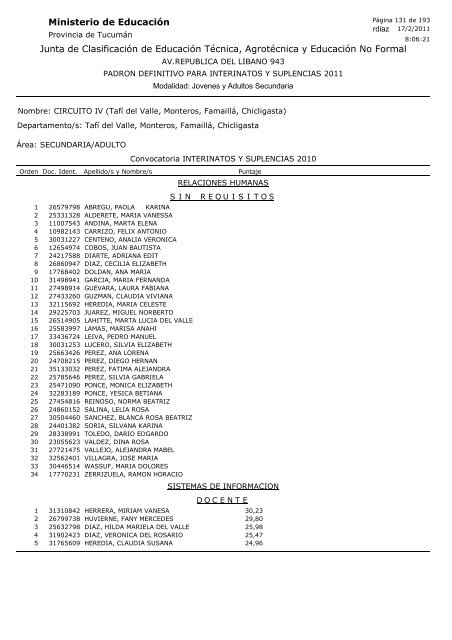 Junta de Clasificación de Educación Técnica, Agrotécnica