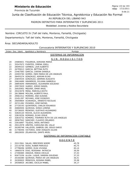 Junta de Clasificación de Educación Técnica, Agrotécnica