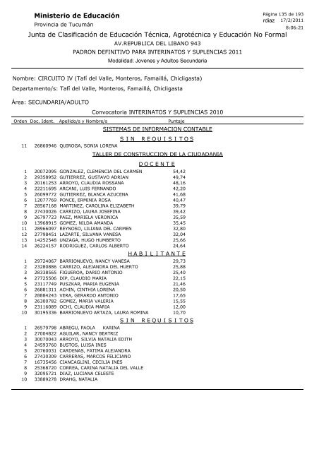 Junta de Clasificación de Educación Técnica, Agrotécnica