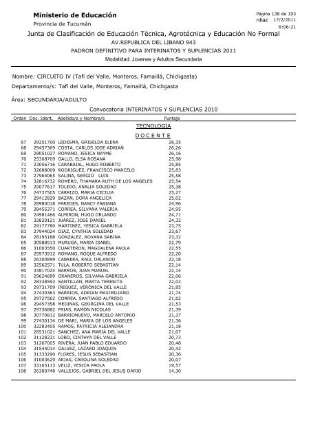 Junta de Clasificación de Educación Técnica, Agrotécnica