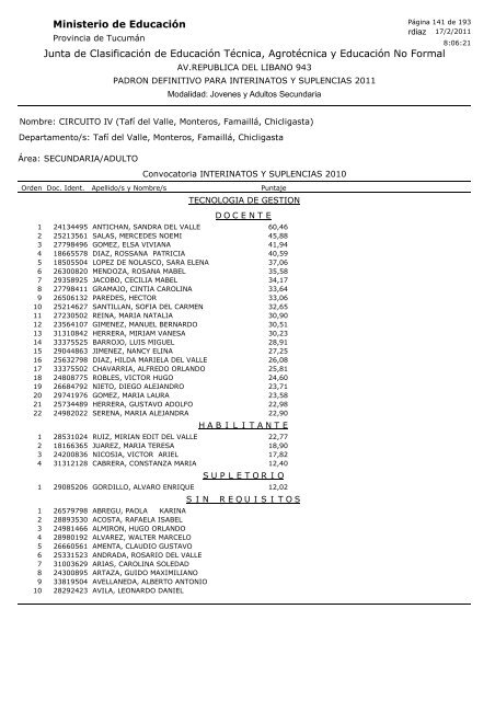 Junta de Clasificación de Educación Técnica, Agrotécnica