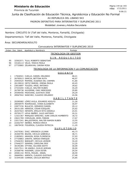 Junta de Clasificación de Educación Técnica, Agrotécnica