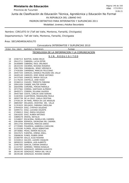 Junta de Clasificación de Educación Técnica, Agrotécnica