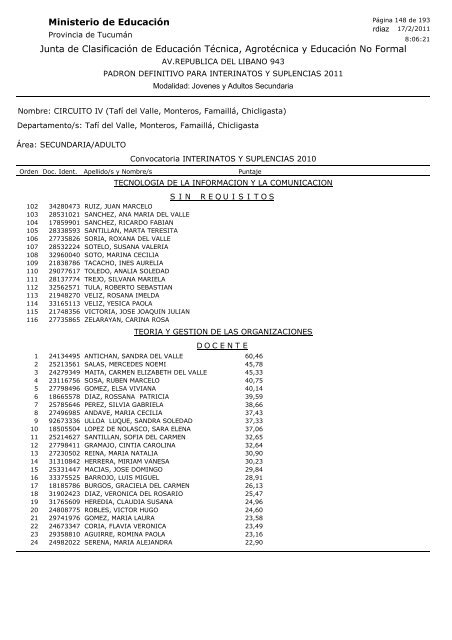 Junta de Clasificación de Educación Técnica, Agrotécnica