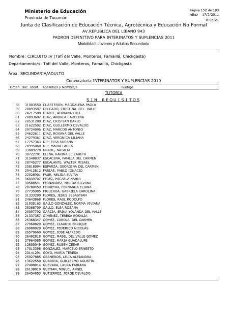 Junta de Clasificación de Educación Técnica, Agrotécnica