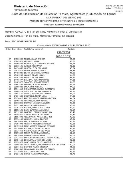 Junta de Clasificación de Educación Técnica, Agrotécnica