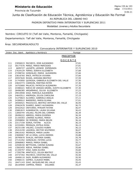 Junta de Clasificación de Educación Técnica, Agrotécnica