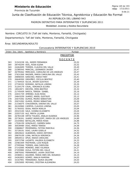 Junta de Clasificación de Educación Técnica, Agrotécnica