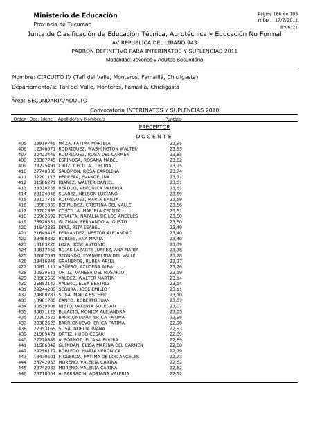 Junta de Clasificación de Educación Técnica, Agrotécnica