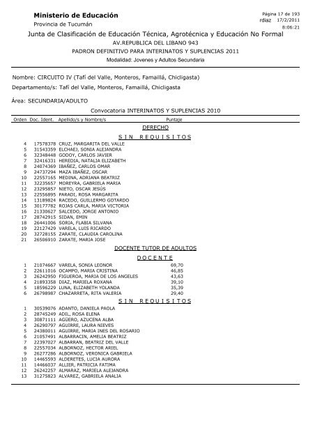 Junta de Clasificación de Educación Técnica, Agrotécnica