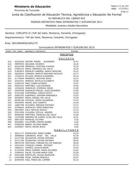 Junta de Clasificación de Educación Técnica, Agrotécnica