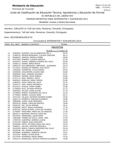 Junta de Clasificación de Educación Técnica, Agrotécnica