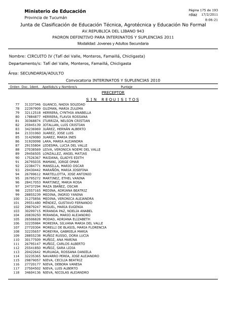 Junta de Clasificación de Educación Técnica, Agrotécnica