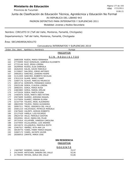 Junta de Clasificación de Educación Técnica, Agrotécnica