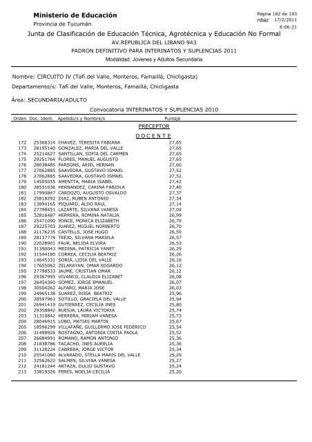 Junta de Clasificación de Educación Técnica, Agrotécnica