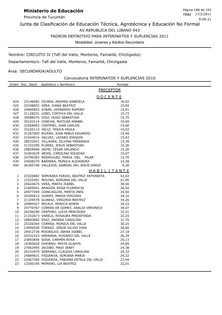 Junta de Clasificación de Educación Técnica, Agrotécnica