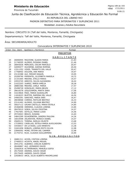 Junta de Clasificación de Educación Técnica, Agrotécnica