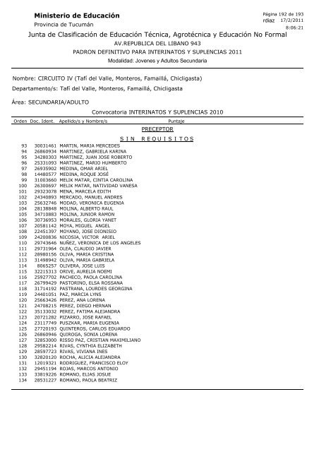 Junta de Clasificación de Educación Técnica, Agrotécnica