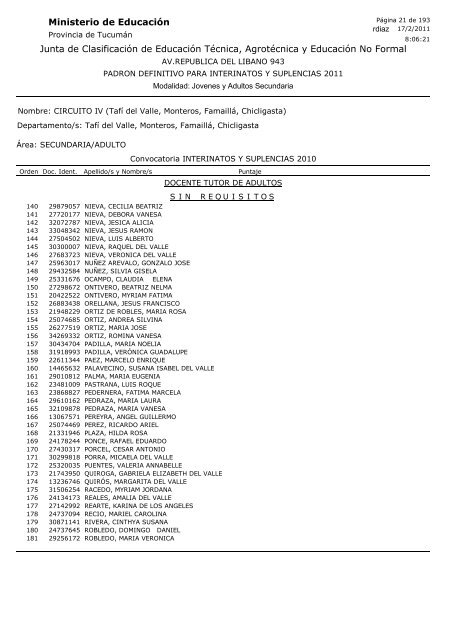 Junta de Clasificación de Educación Técnica, Agrotécnica