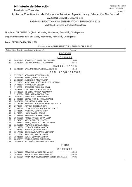 Junta de Clasificación de Educación Técnica, Agrotécnica