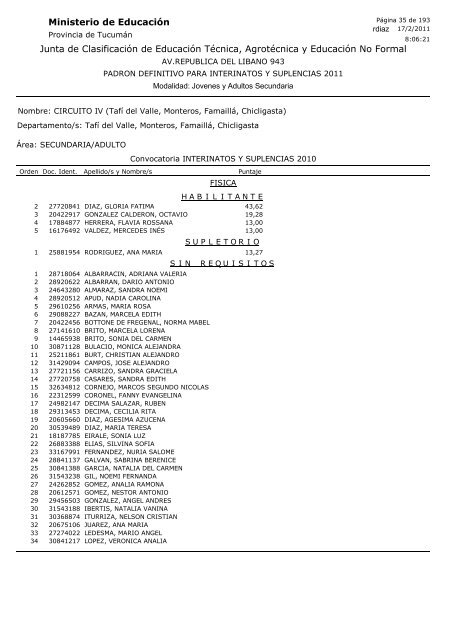 Junta de Clasificación de Educación Técnica, Agrotécnica