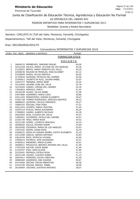 Junta de Clasificación de Educación Técnica, Agrotécnica