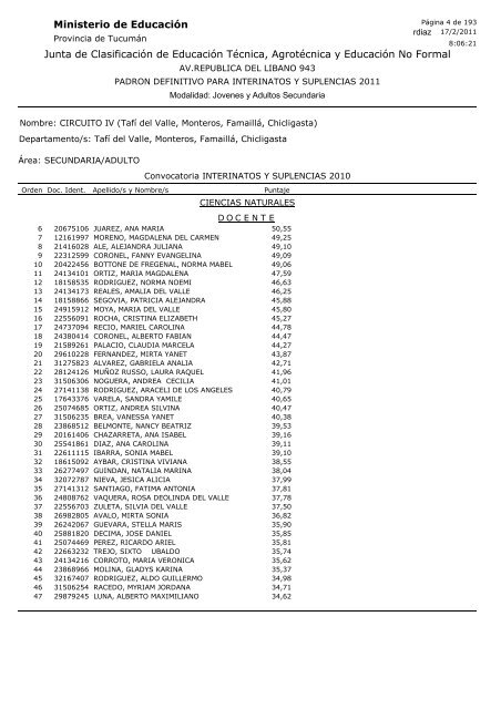 Junta de Clasificación de Educación Técnica, Agrotécnica