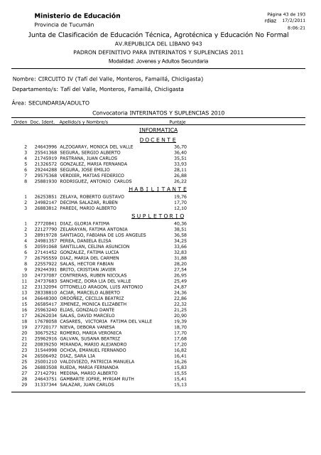 Junta de Clasificación de Educación Técnica, Agrotécnica