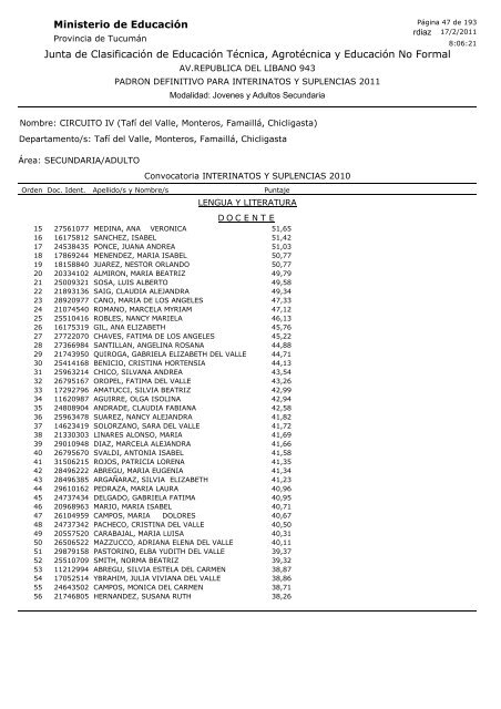 Junta de Clasificación de Educación Técnica, Agrotécnica