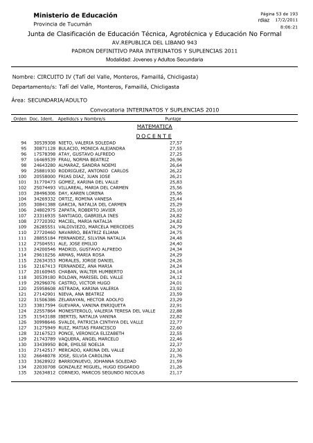 Junta de Clasificación de Educación Técnica, Agrotécnica