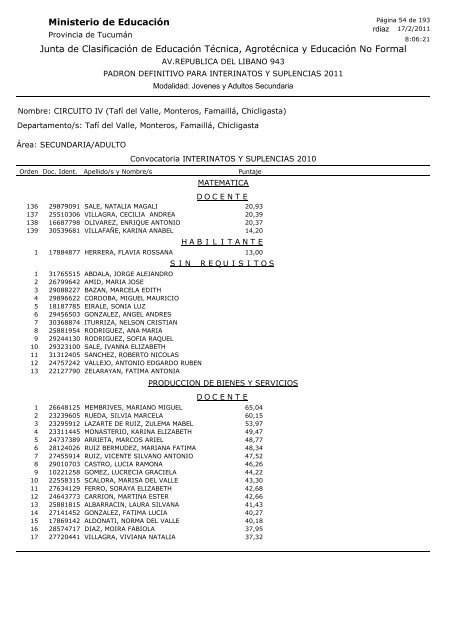 Junta de Clasificación de Educación Técnica, Agrotécnica