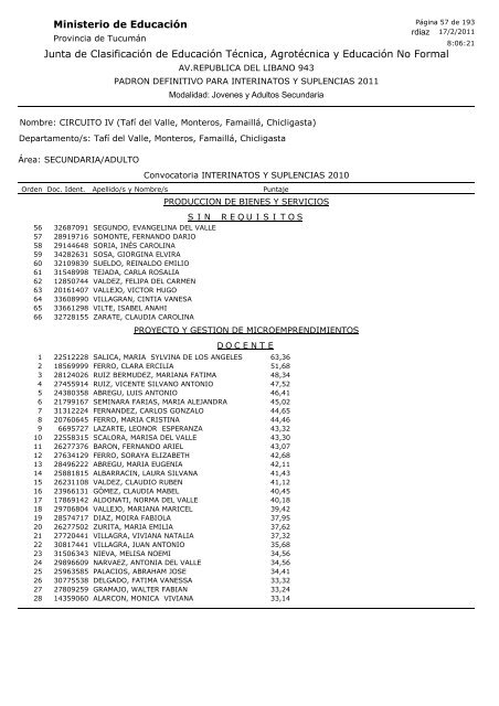 Junta de Clasificación de Educación Técnica, Agrotécnica