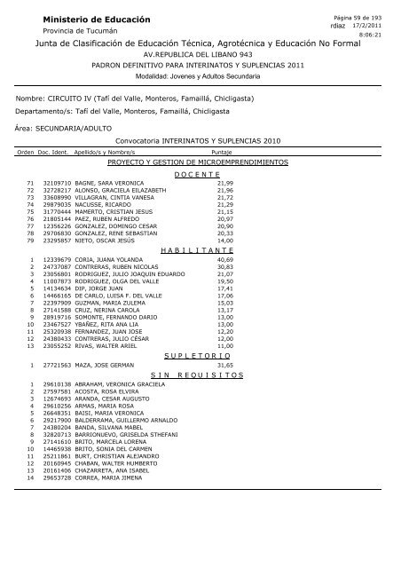 Junta de Clasificación de Educación Técnica, Agrotécnica